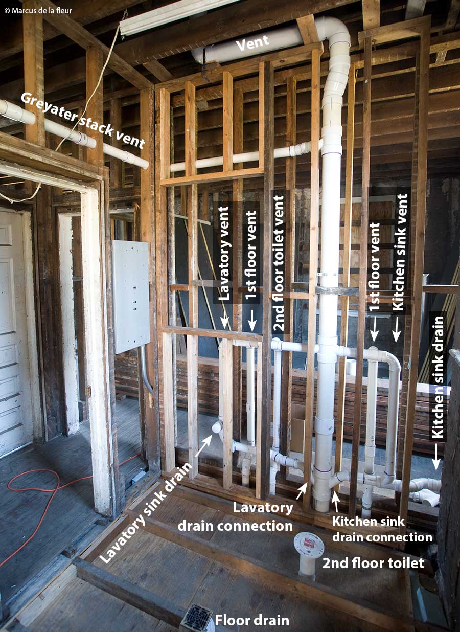 Four Components of Kitchen Exhaust Systems - GreenBuildingAdvisor