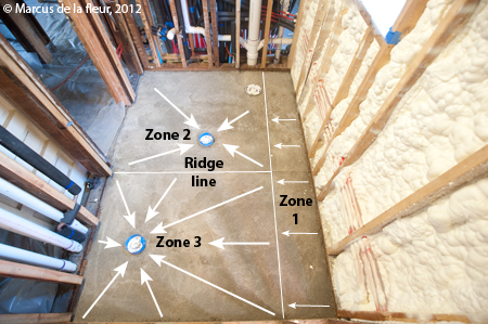 bathroom floor drain installation