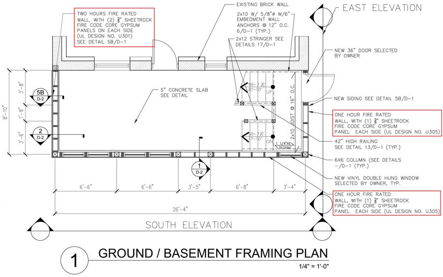 Planning for the porch enclosure Reshaping our Footprint