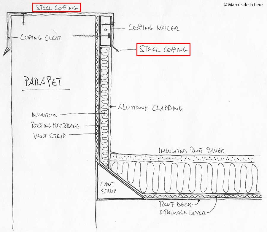 parapet roof section